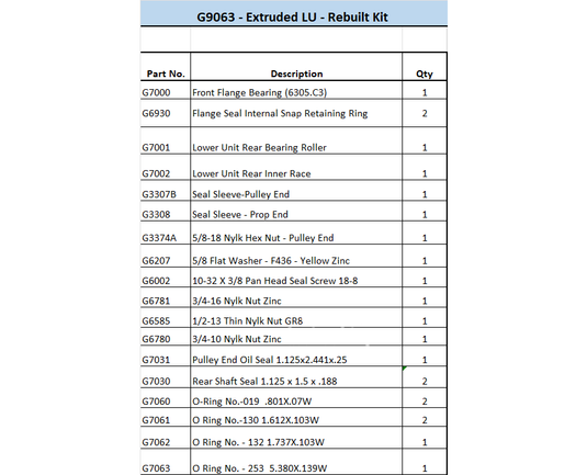 Extruded Lower Unit Rebuild Kit