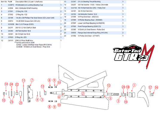 23M Lower Unit Rebuild Kit
