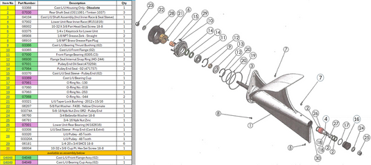 Cast Lower Unit Rebuild Kit
