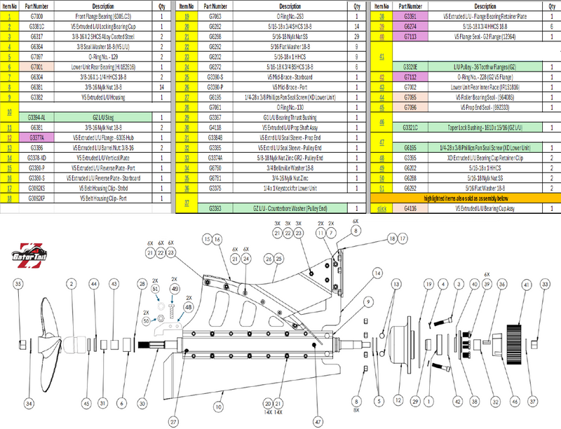 Load image into Gallery viewer, GTZ Lower Unit Rebuild Kit
