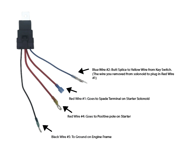 Load image into Gallery viewer, Starter Relay Assembly
