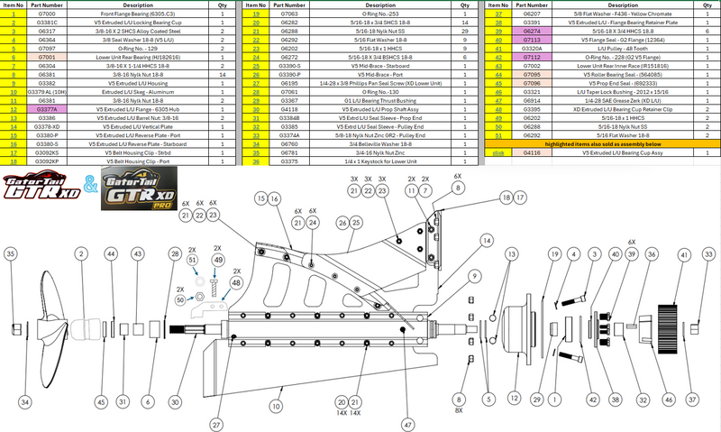 Load image into Gallery viewer, XD Lower Unit Rebuild Kit GEN 2
